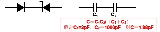 如何有效處理脈沖群發(fā)生器干擾