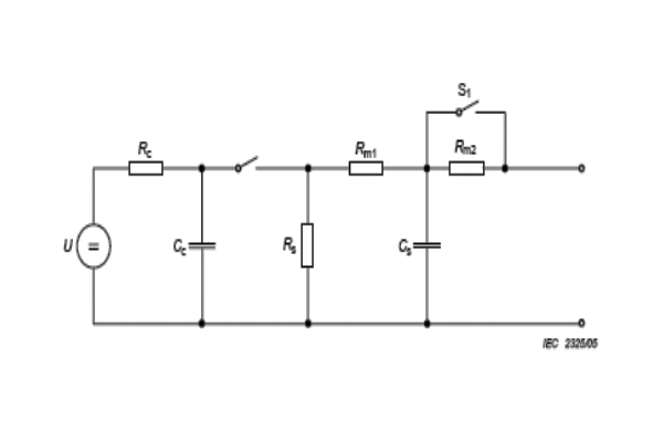 <b>IEC61000-4-5標準浪涌抗擾度試驗分哪兩種？試驗中要注意哪些？</b>