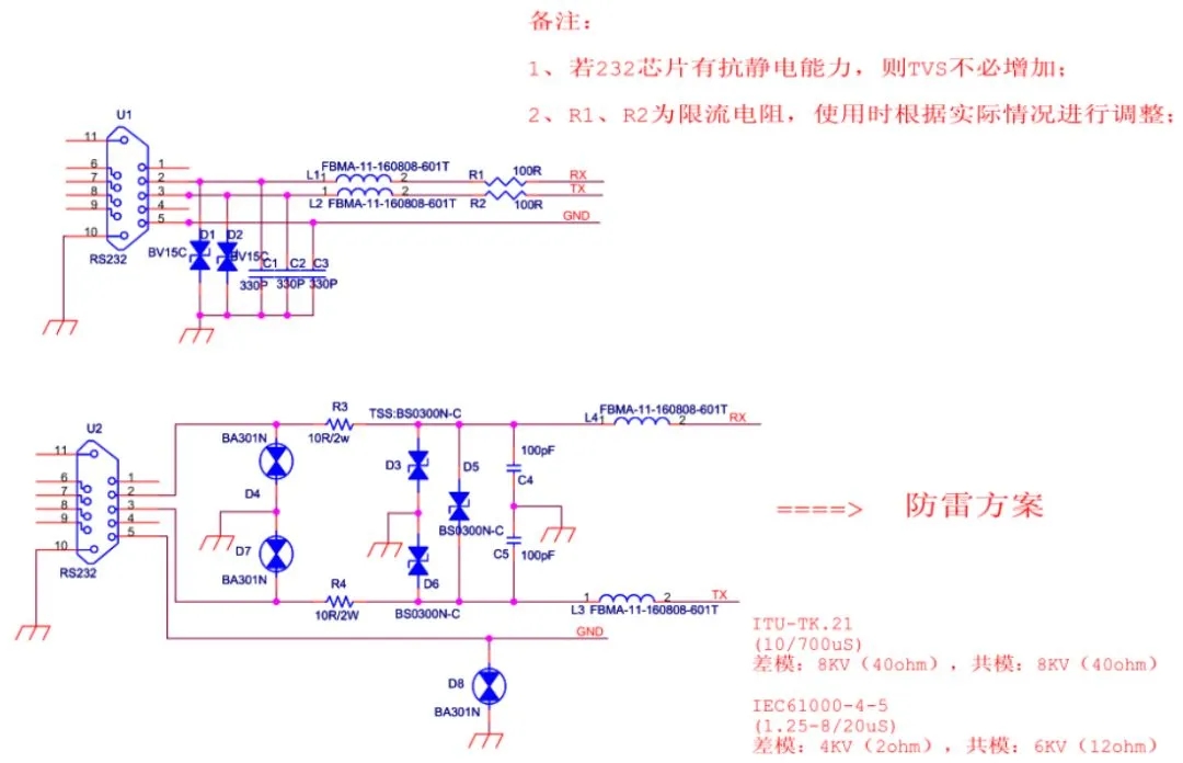 RS232 EMC設計標準電路