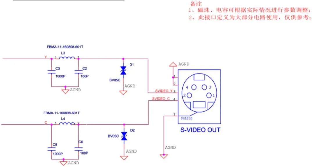 s-video接口EMC設計標準電路