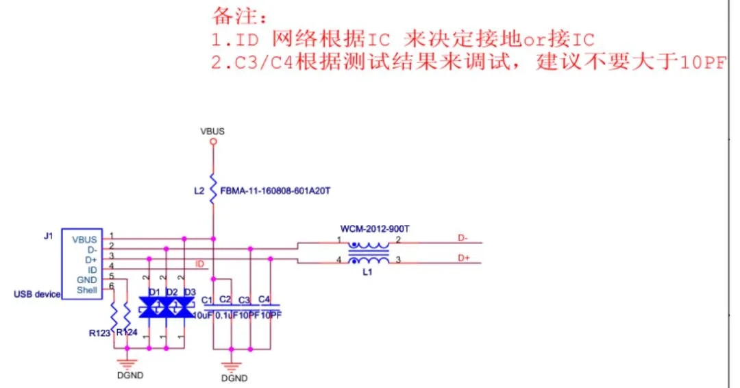 USBDEVICE EMC設計標準電路