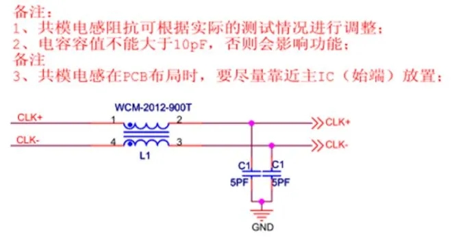 差分時鐘EMC設計標準電路