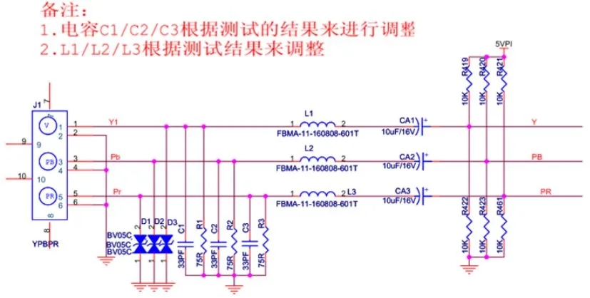 復合視頻接口EMC設計標準電路