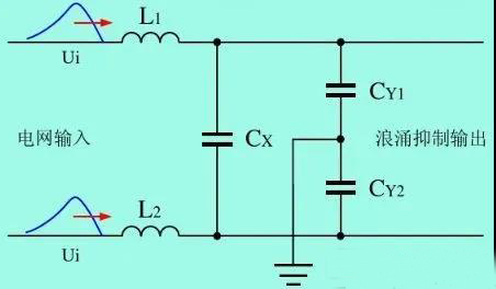 共模浪涌抑制電路