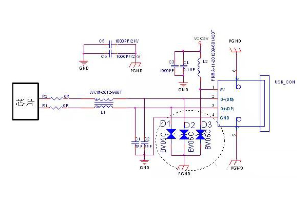 <b>USB接口電磁兼容（EMC）解決方案</b>