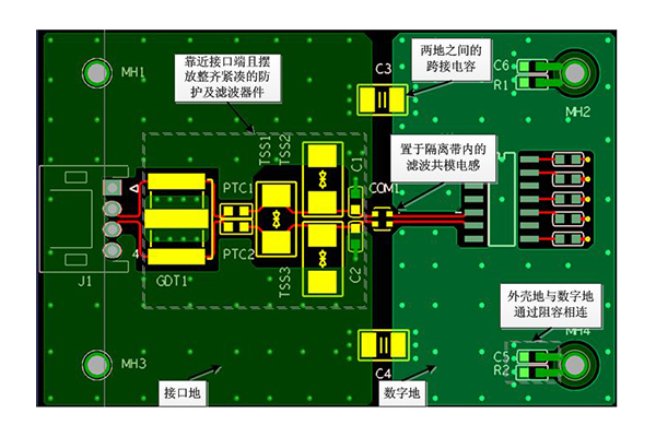 RS485接口電路分地設計