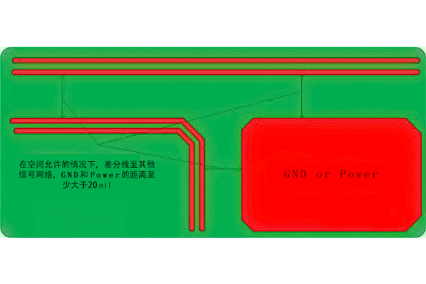 電路板的電磁兼容問題如何處理