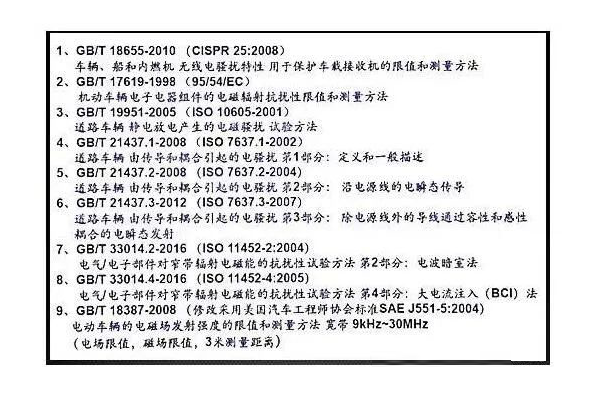 汽車EMC測(cè)試