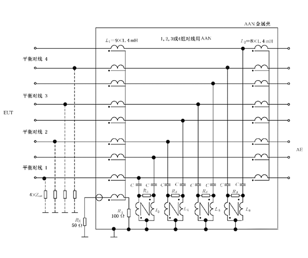 用于1對、2對、3對、4對非屏蔽平衡線的ISN (分壓系數(shù)=9.5dB)