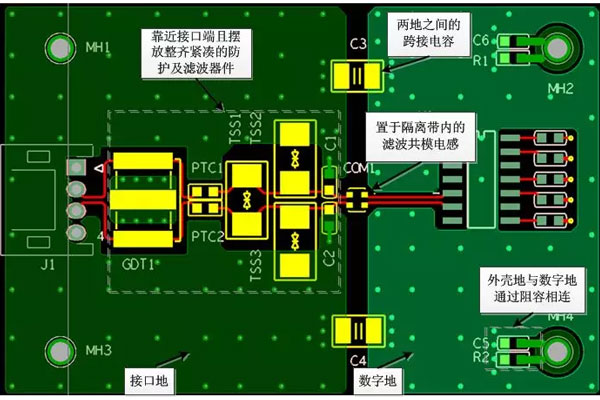 RS485接口電路分地設(shè)計