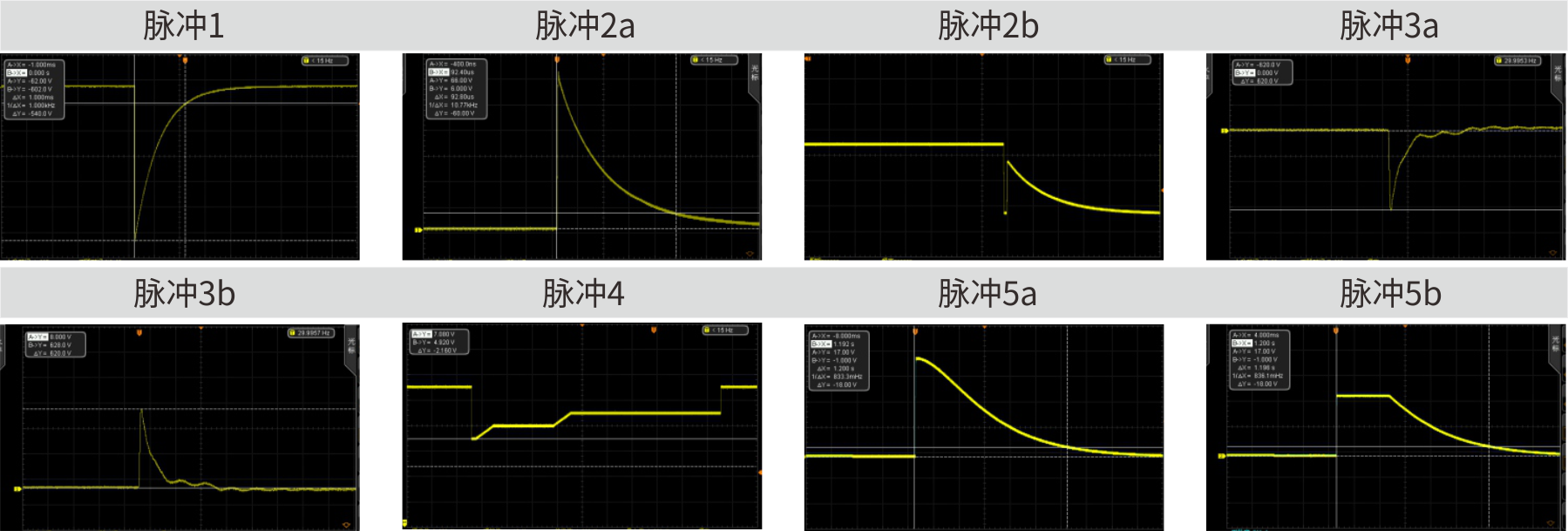 7637測試系統波形