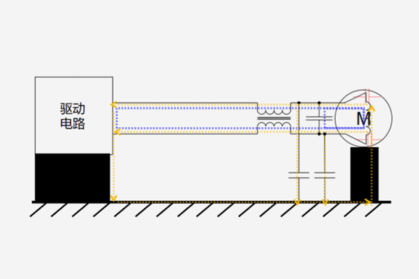 <b>電機驅動電路EMC問題分析調試與設計</b>