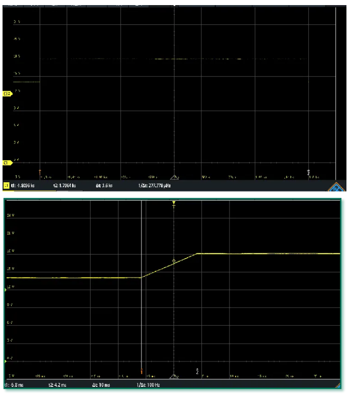 長時過電壓實測波形