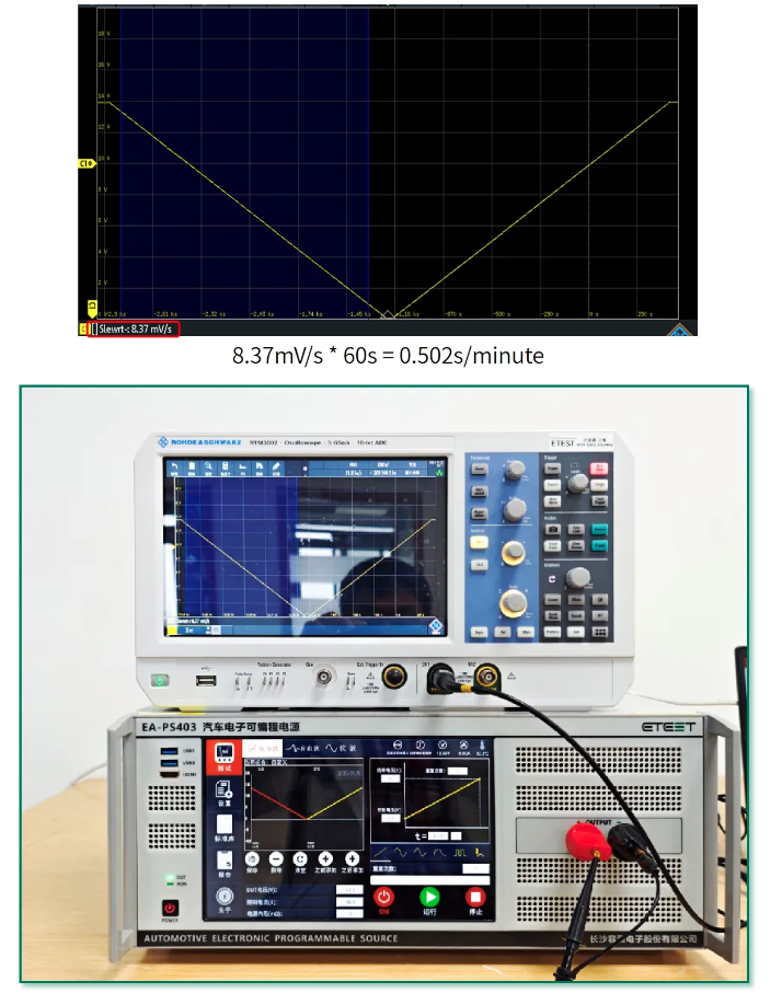 EA-PS403 汽車電子可編程電源供電電壓緩降緩升實測波形